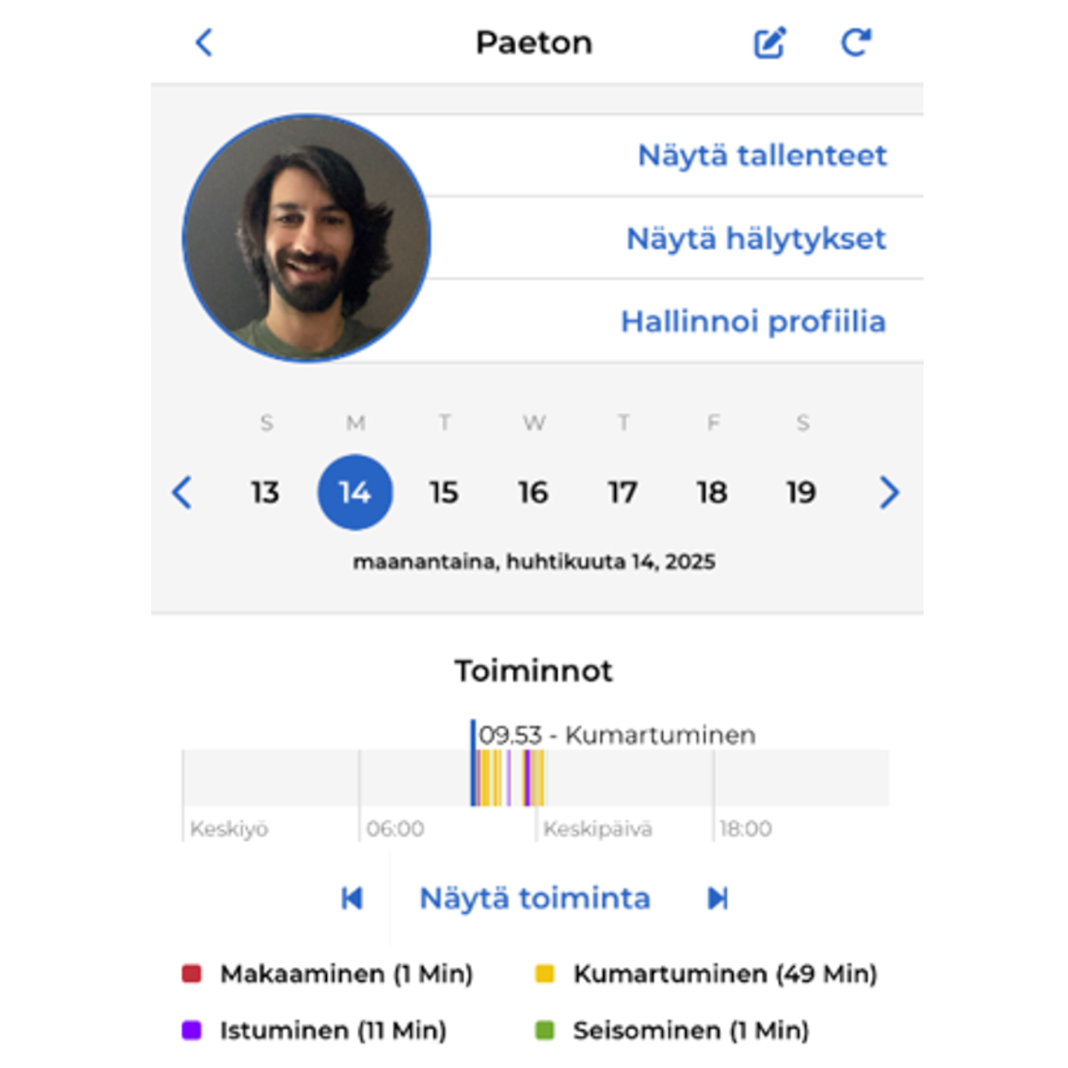 #sentinare #suomi #smart #home #kamera